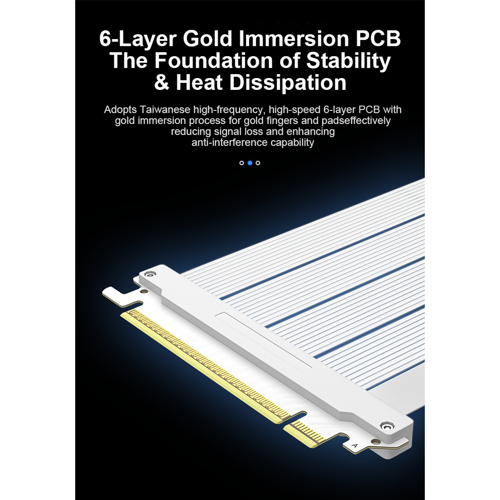 Kabel Riser GPU PCI‑E 5.0 X16  - Pcie 5.0 Gpu Riser Cable ulasan dan harga